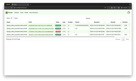 django celery windows.